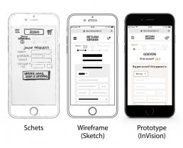 ReturntoSender_UXdesign_proces_gegevens_2