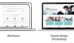 KoninklijkeBibliotheek_UXdesign_proces