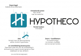 hypotheco-opbouw logo